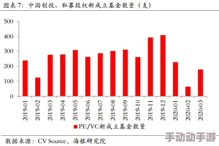 国产三级三级三级三级：最新动态揭示行业发展趋势与市场反应，关注政策变化对未来的影响