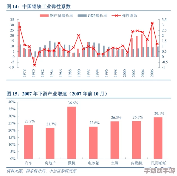 国产三级三级三级三级：最新动态揭示行业发展趋势与市场反应，关注政策变化对未来的影响