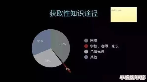 成年女人看片免费视频频，许多网友认为这种内容对女性的自我认知和性教育有积极影响，但也有人担心其可能带来的负面影响