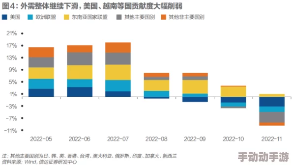 亚洲欧美另类：全球经济复苏中的新兴市场机遇与挑战，如何把握未来发展趋势？