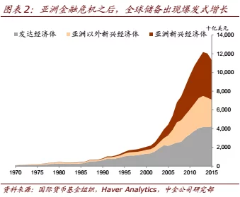 亚洲欧美另类：全球经济复苏中的新兴市场机遇与挑战，如何把握未来发展趋势？