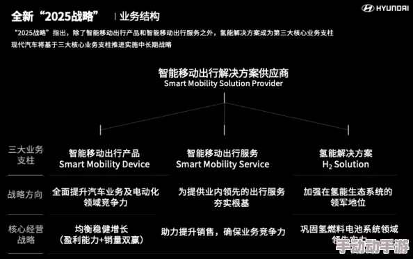 探索97xxxx的多元应用与发展前景，揭示其在现代社会中的重要性