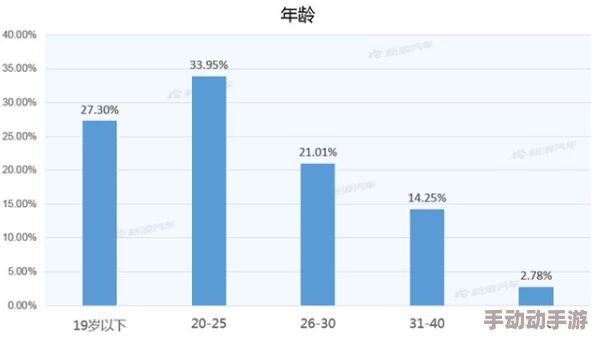 mm在线精品视频：最新动态揭示了平台内容更新与用户互动的新趋势，吸引了更多年轻观众的关注与参与