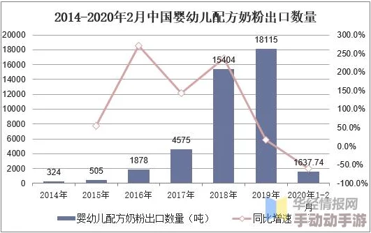 探索91丨国产：揭示中国本土品牌的崛起与未来发展趋势