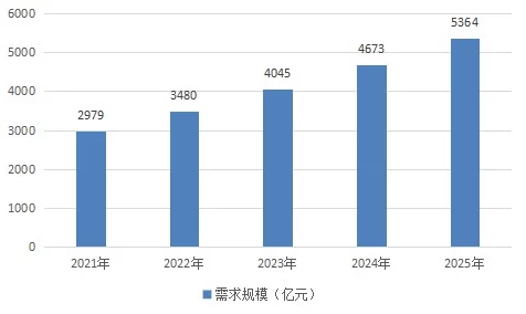探索91丨国产：揭示中国本土品牌的崛起与未来发展趋势