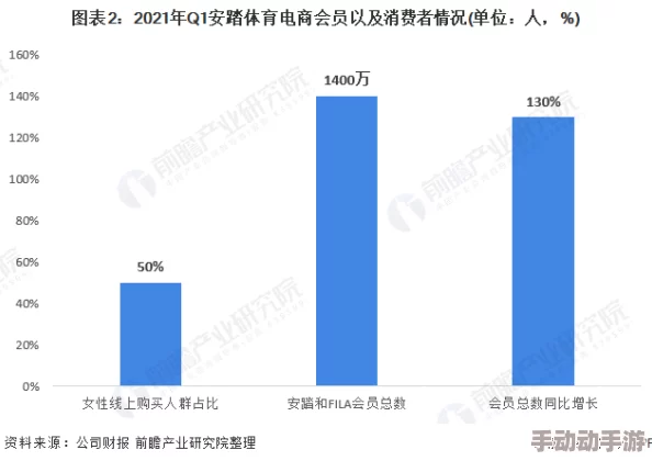 探索91丨国产：揭示中国本土品牌的崛起与未来发展趋势