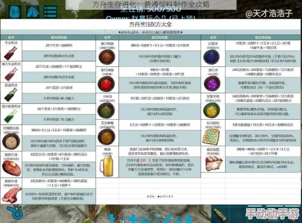 方舟生存进化游戏攻略：罗克韦尔配方详细制作方法与步骤解析