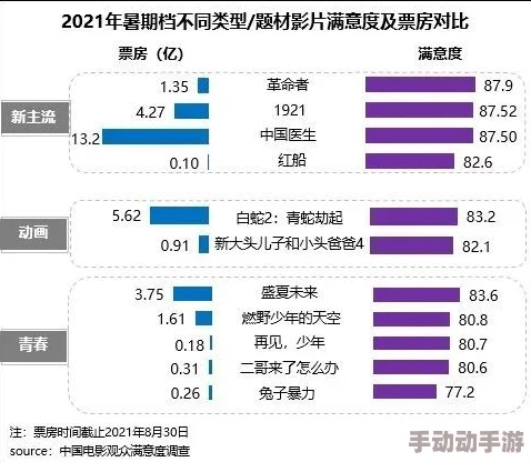 探索黄色网战下载的世界：如何安全获取与使用相关资源