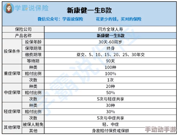 探索黄色网战下载的世界：如何安全获取与使用相关资源