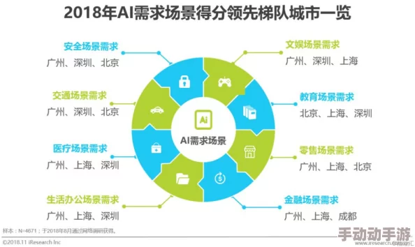 探索黄色网战下载的世界：如何安全获取与使用相关资源