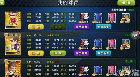 足球大逆袭：A卡球员阵容构建与搭配策略全面攻略