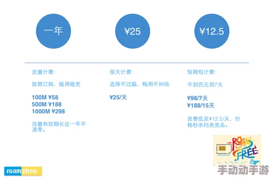 探索欧美日韩一卡的魅力:如何在全球化时代享受无缝支付体验 探索欧美日韩一卡的魅力:如何在全球化时代享受无缝支付体验