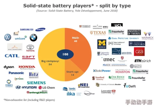 探索欧美日韩一卡的魅力:如何在全球化时代享受无缝支付体验 探索欧美日韩一卡的魅力:如何在全球化时代享受无缝支付体验
