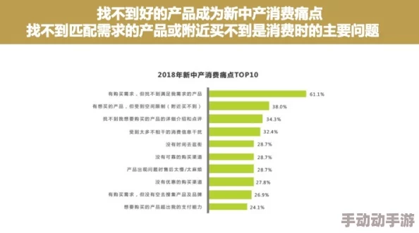 国产精品无码久久久久：最新动态揭示市场趋势与消费者需求的变化，推动行业发展新机遇