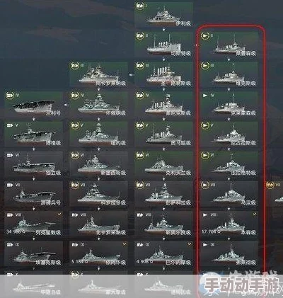 战舰世界闪击战：最强战列舰选择指南，玩哪款才是最厉害的？