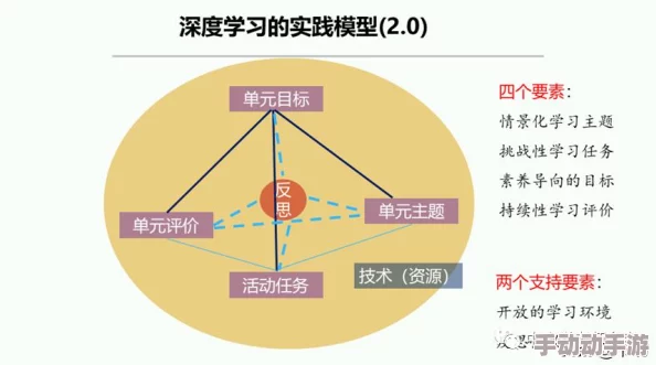 探索黄色级片的艺术魅力：从文化现象到社会反思，揭示其背后的深层意义与影响力
