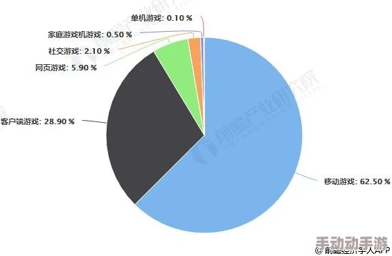 探索一级毛片www的多样性与影响：数字时代的新兴趋势分析