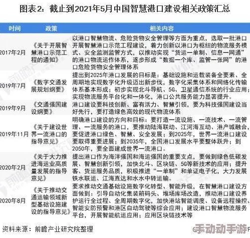 国产成人综合欧美亚洲：最新动态与市场趋势分析，聚焦行业发展与用户需求变化