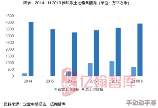 探索一区二区三区日韩:多元文化交融下的影视娱乐新趋势与发展 探索一区二区三区日韩:多元文化交融下的影视娱乐新趋势与发展