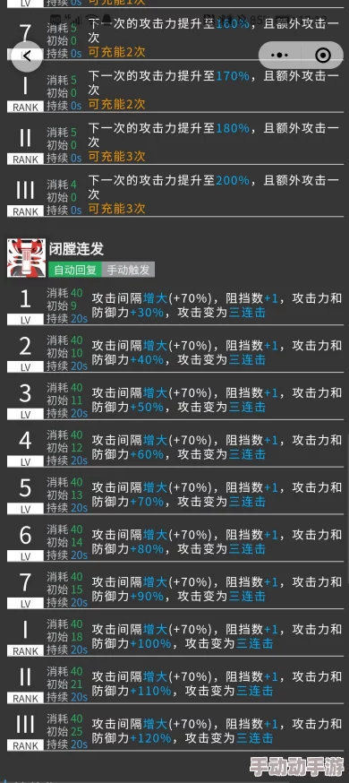 明日方舟深度解析：先锋干员高效玩法技巧与策略指南