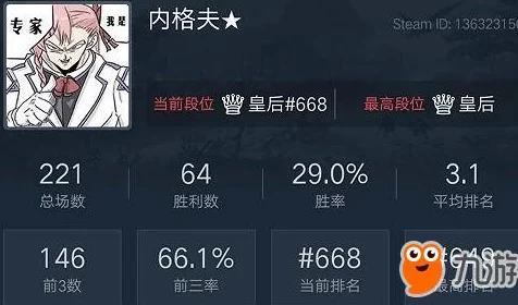 刀塔自走棋战猎流派深度解析：玩法技巧与策略构建指南