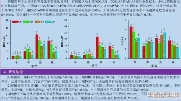 好湿好紧好多水一:最新进展揭示了这一现象背后的科学原理及其对相关领域的影响,值得关注 好湿好紧好多水一:最新进展揭示了这一现象背后的科学原理及其对相关领域的影响,值得关注