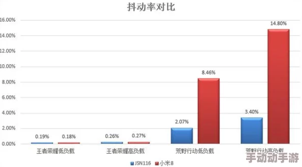 国产免费拔擦拔擦8x：全新版本上线，新增多项功能与优化，用户体验大幅提升！