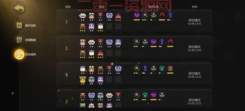 自走棋手游攻略:1星强力棋子推荐,助你开局稳操胜券! 自走棋手游攻略:1星强力棋子推荐,助你开局稳操胜券!