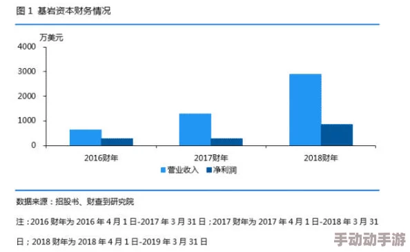 嗯啊用力干我：最新进展揭示了该事件的深层次影响与相关方的反应，社会各界对此议题展开热烈讨论