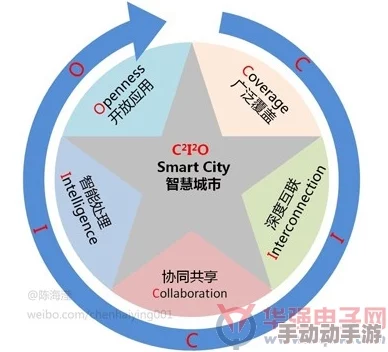 嗯啊用力干我：最新进展揭示了该事件的深层次影响与相关方的反应，社会各界对此议题展开热烈讨论