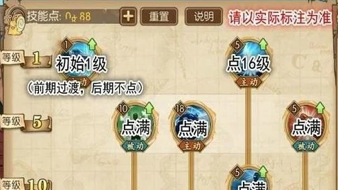 航海王燃烧意志游戏攻略：三大将之一黄猿加点详解与方案一览表