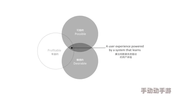 三叶草gy5821：全新设计理念与功能升级，带你体验前所未有的时尚潮流与科技结合！