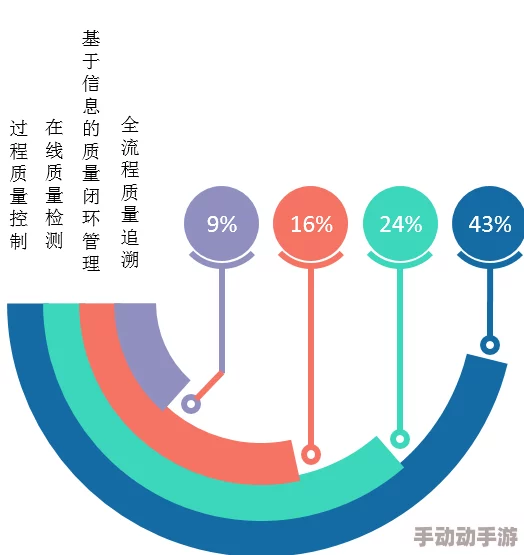探索日本AⅤ行业的魅力与发展趋势，揭示其背后的文化与社会影响