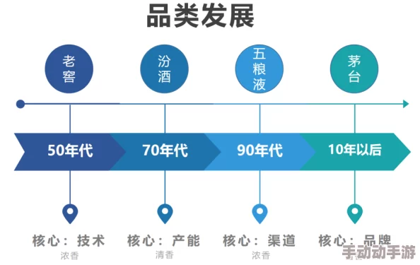 探索日本AⅤ行业的魅力与发展趋势，揭示其背后的文化与社会影响