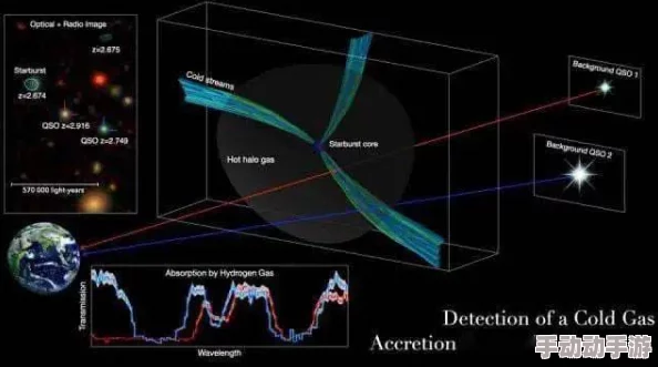 WWWXXXXX：震惊全球的新发现，科学家揭示前所未有的宇宙秘密，引发广泛关注和讨论！