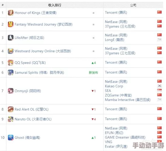 侍魂胧月传说5月15日盛大启航，和风品鉴首测正式拉开序幕