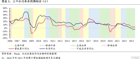 a一级毛片免费播放＂最新动态：该平台近期更新了内容库，新增多部热门影片，用户体验得到显著提升