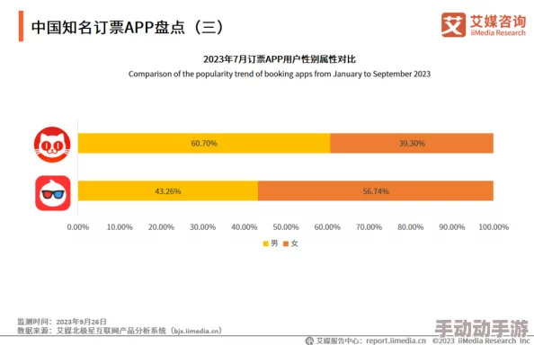 97国产精品视频：最新动态分析与市场趋势，探讨其在国内外影视行业中的影响力与发展前景