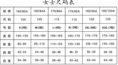 亚洲尺码日本尺码专线：了解日本服装尺码与亚洲尺码的差异与换算技巧
