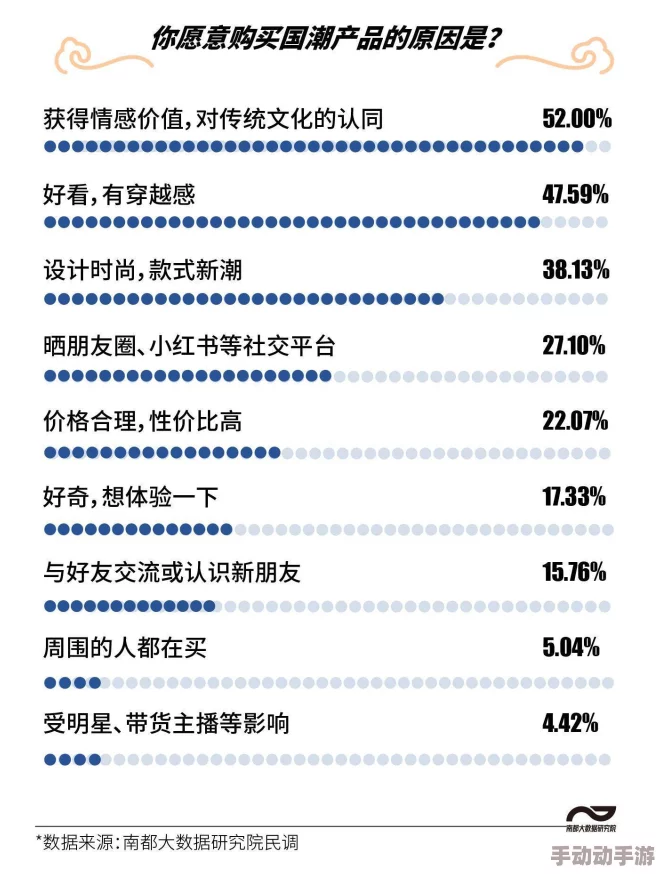 91亚洲精品国产自在现线：最新动态揭示了该平台在用户体验和内容更新方面的显著提升，吸引了更多用户关注