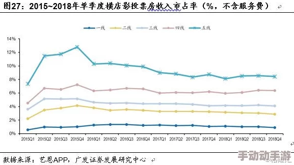 A级片国产：近年来中国电影市场的变化与发展，如何影响观众对成人内容的接受度和审美标准？