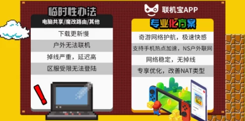 5g天天奭怎么打开罗志祥网站?最新方法与技巧分享,轻松访问不再难! 5g天天奭怎么打开罗志祥网站?最新方法与技巧分享,轻松访问不再难!