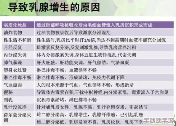 双性揉捏1v1产乳生子：新兴趋势引发社会热议，专家解析其对家庭结构的影响与未来发展方向