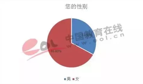 双性揉捏1v1产乳生子：新兴趋势引发社会热议，专家解析其对家庭结构的影响与未来发展方向