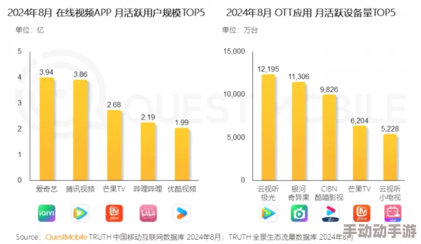 一级做a爰性视频：最新进展显示相关监管政策正在逐步加强，行业面临更严格的审查与规范