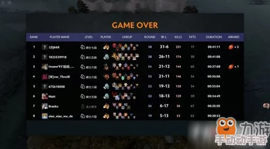 刀塔自走棋中赏金猎人角色表现与玩法深度解析