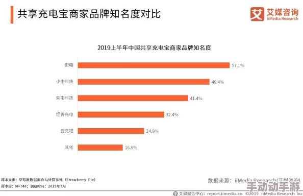 探索高清不卡的新时代：如何在全球范围内享受无缝流畅的在线视频体验与多元文化交融