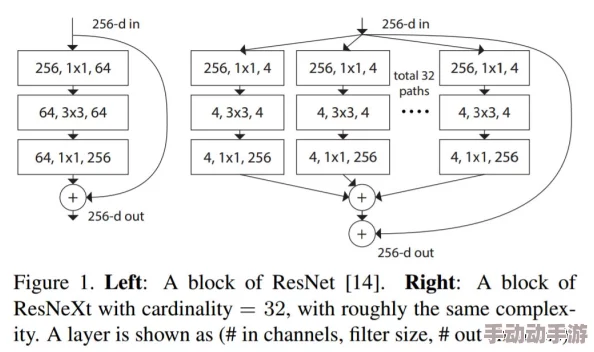 zjy吕总 提取码：深度解析其背后的价值与影响力，值得关注的行业动态