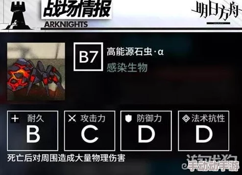 明日方舟平民玩家必备：高效干员选择与培养攻略指南