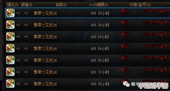 找你妹游戏攻略:高效技巧与方法助你快速刷金币教程 找你妹游戏攻略:高效技巧与方法助你快速刷金币教程